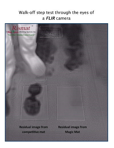 Flir-Test